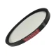 CORREIA EM V AX 22 MOVENDIS EPDM CORREIA EM V AX 22 MOVENDIS EPDM