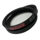 CORREIA EM V XPA 1272 MOVENDIS EPDM