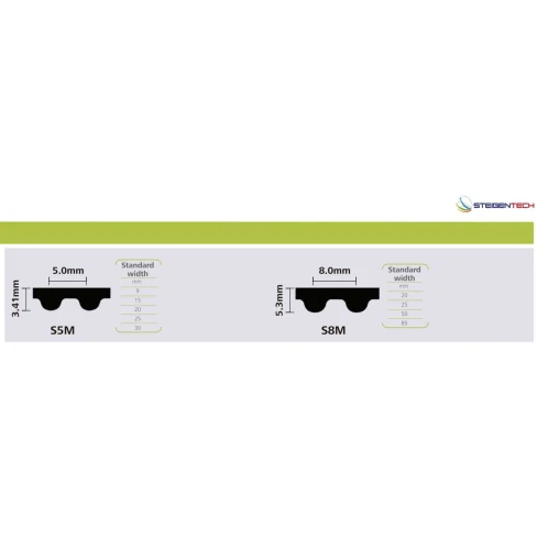 CORREIA S8M 960 X 15MM 060 STEIGENTECH