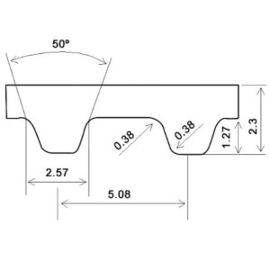 CORREIA XL 284 X 6MM 025 STARBELT