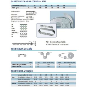 CS.OE AT10 X 16MM 063 STEIGENTECH PU/AÇO M.