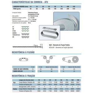 CS.OE AT5 X 16MM 063 STEIGENTECH PU/AÇO M.