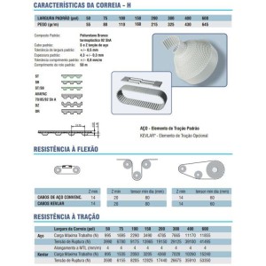 CS.OE H X 20MM 075 STEIGENTECH PU/AÇO M.