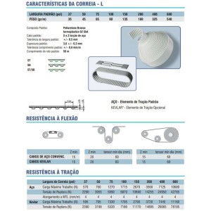 CS.OE L X 13MM 050 STEIGENTECH PU/AÇO M.